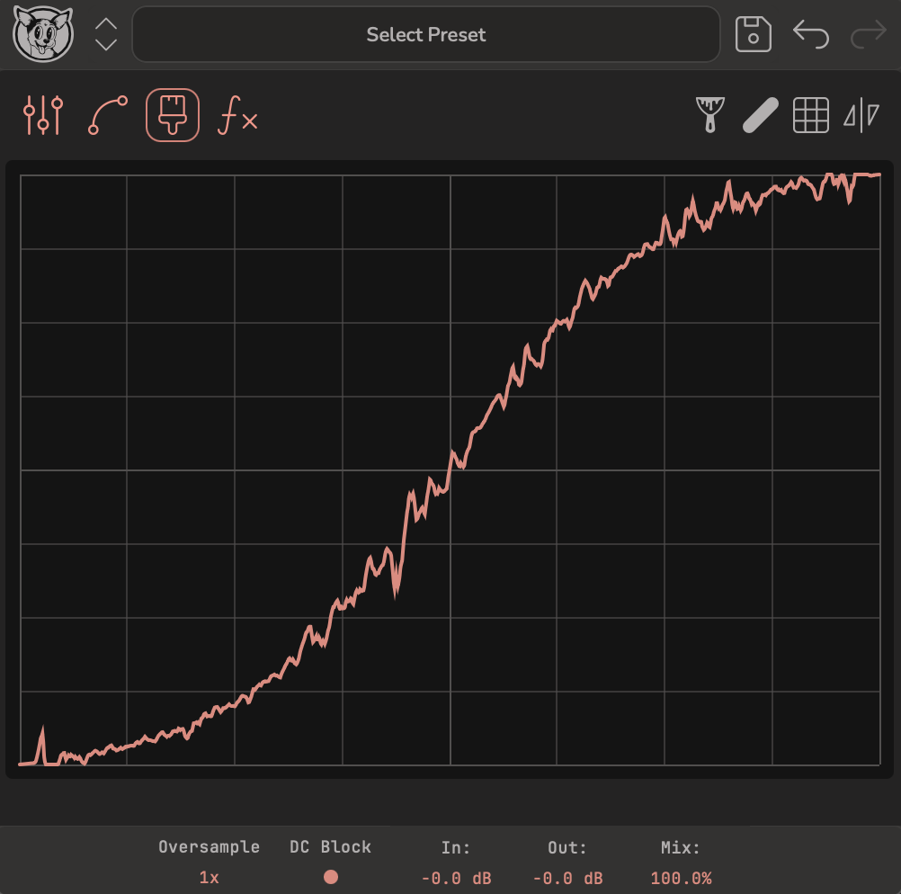 Brush Mode editor showing a hand-drawn distortion curve