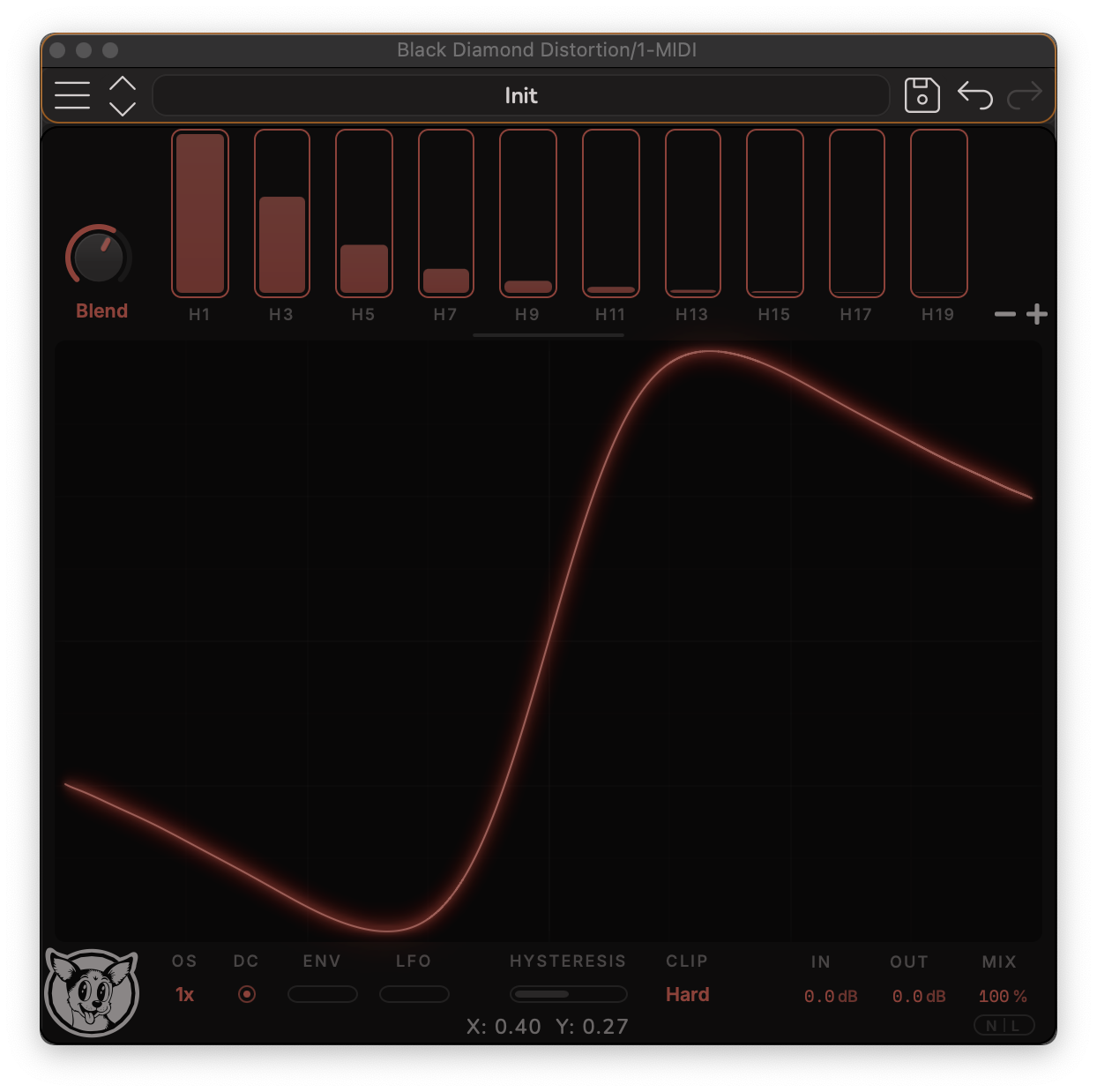 Top panel of Black Diamond Distortion showing the preset browser, undo/redo, and system options