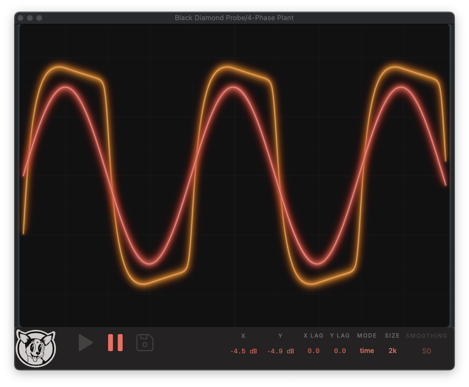 Time-domain view: input and sidechain waveforms overlaid on a shared axis